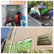垃圾分类进入强制时代 经发保洁多元共治，稳步推进垃圾分类工作